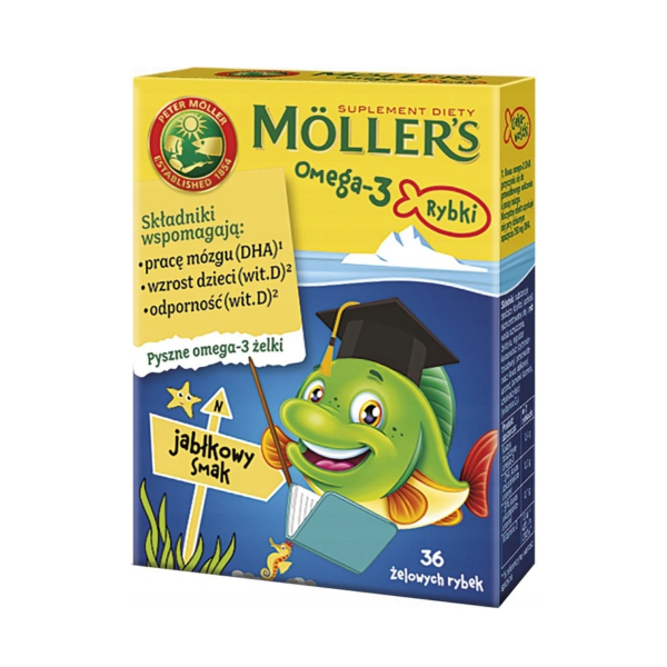 mollers žuvytės